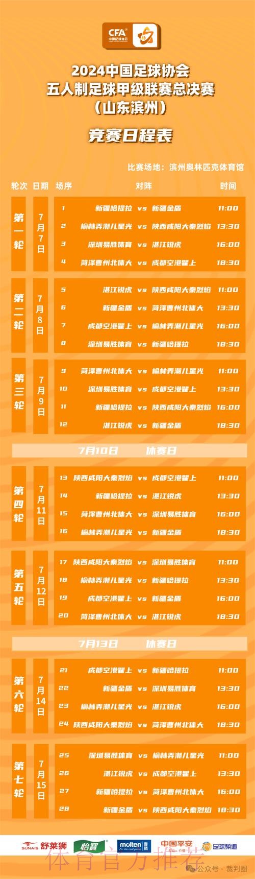 五甲联赛南一赛区小组赛次日战罢 出线之争如火如荼